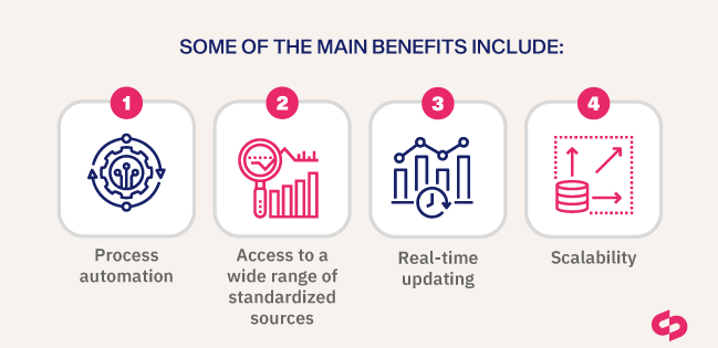Table describing the benefits of an affective data collection process