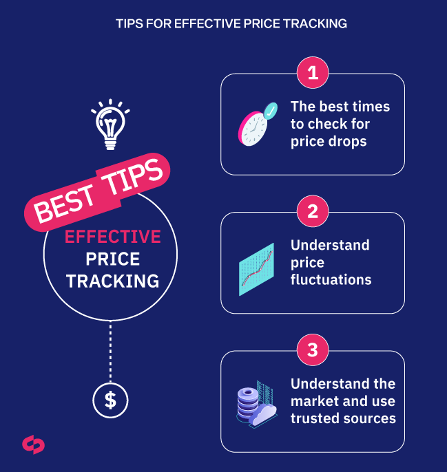 A table showing the best tips for price monitoring