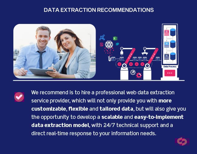 a man and woman looking at a tablet, representing Data extraction recommendations