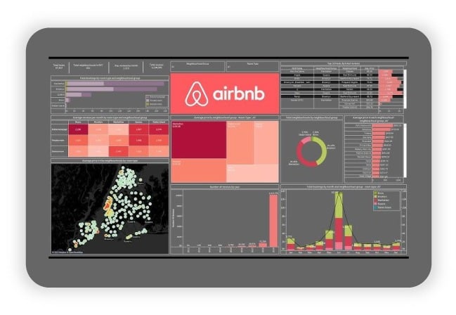 methods and tools for extracting data from Airbnb 